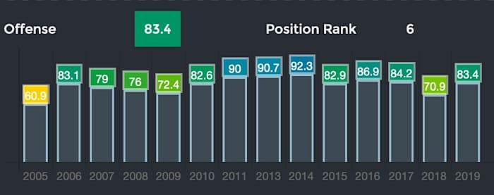 Screen Shot 2020-03-06 at 9.13.04 PM